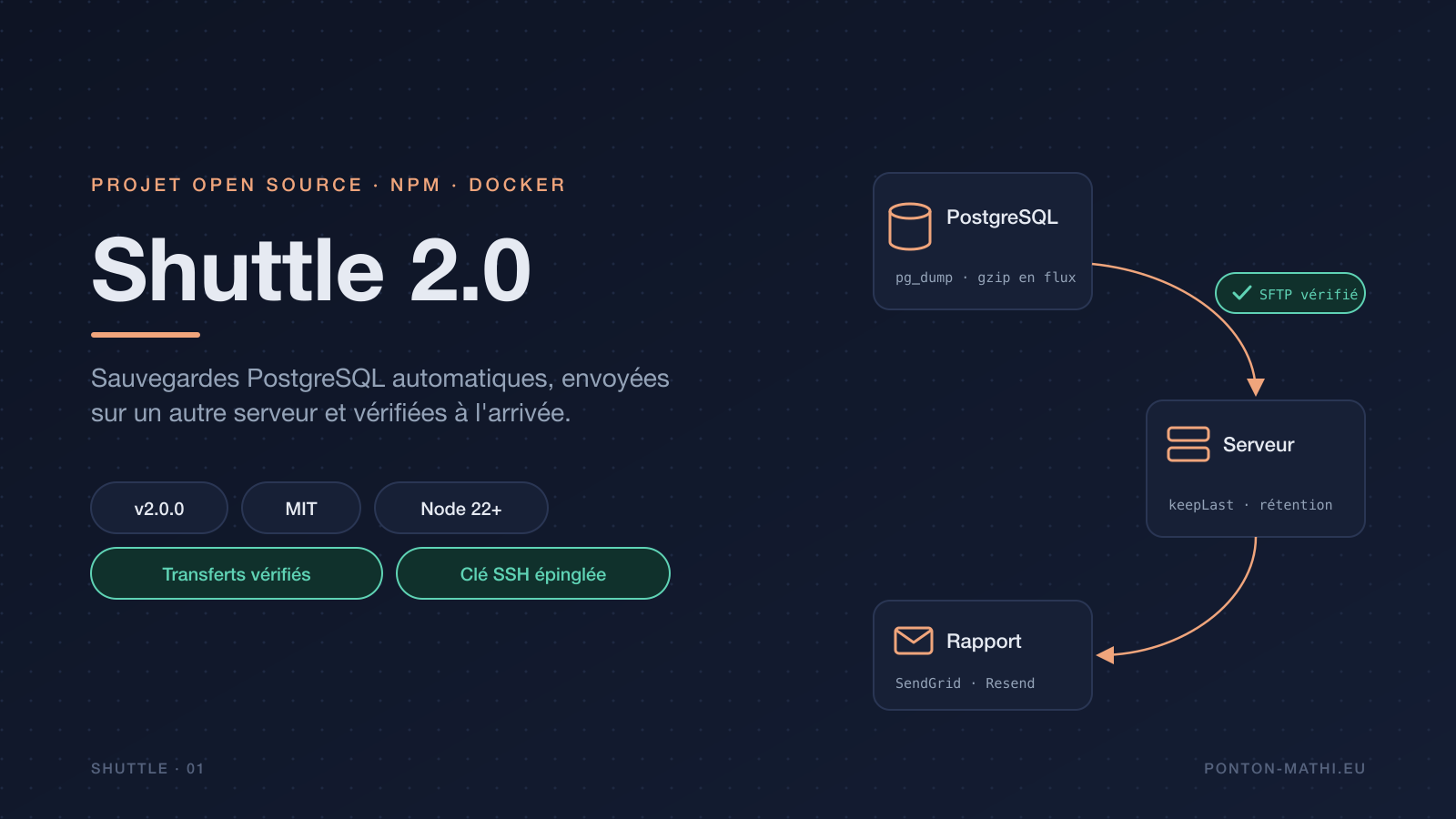 Shuttle 2.0 : des sauvegardes PostgreSQL vérifiées, envoyées par SSH
